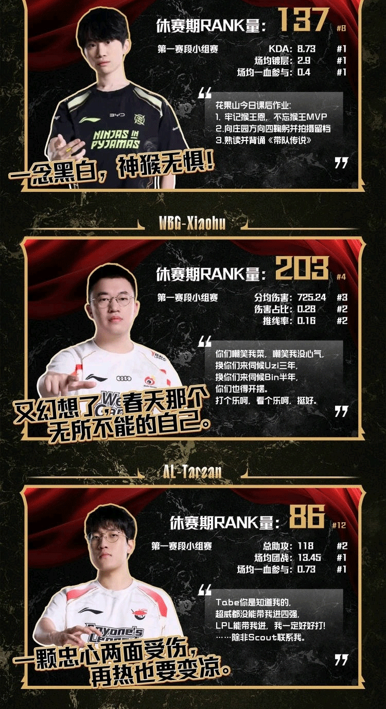 逆天！網(wǎng)友惡搞LPL第二賽段海報：春風又綠僵男岸 明月何時把手還？