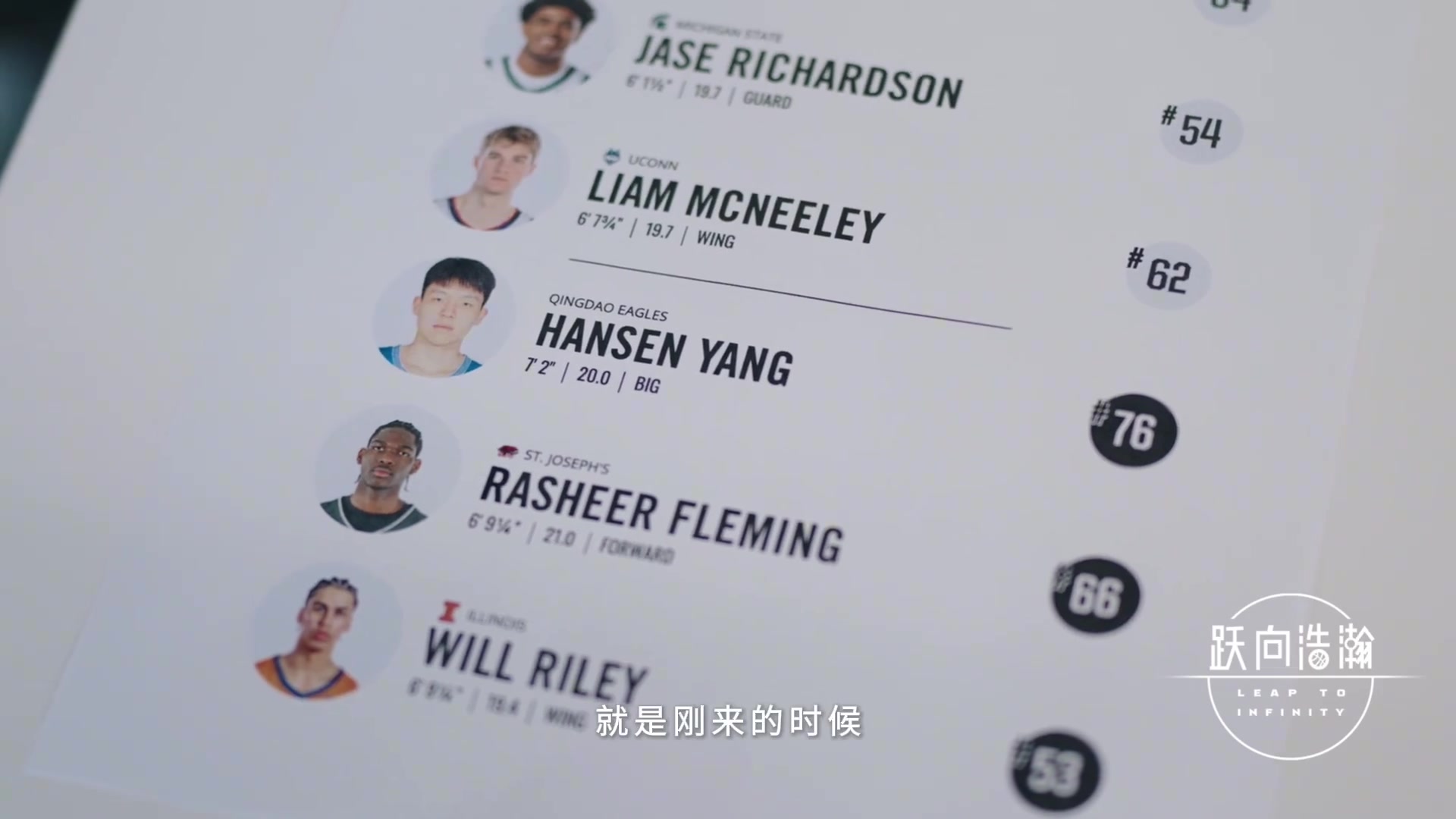 ????加油！楊瀚森試訓開拓者視頻：場上節(jié)奏很快 需要去適應